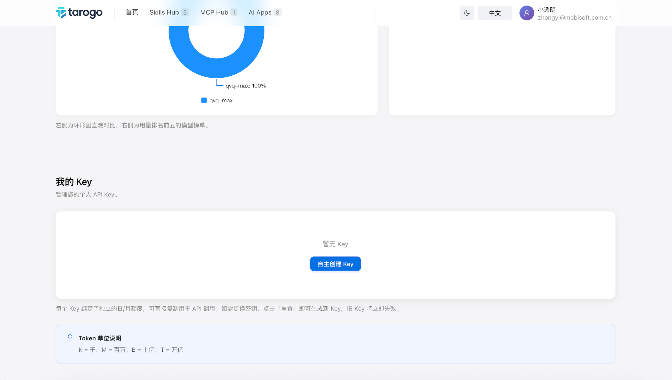 图 1：无 Key 状态下展示「自主创建 Key」按钮