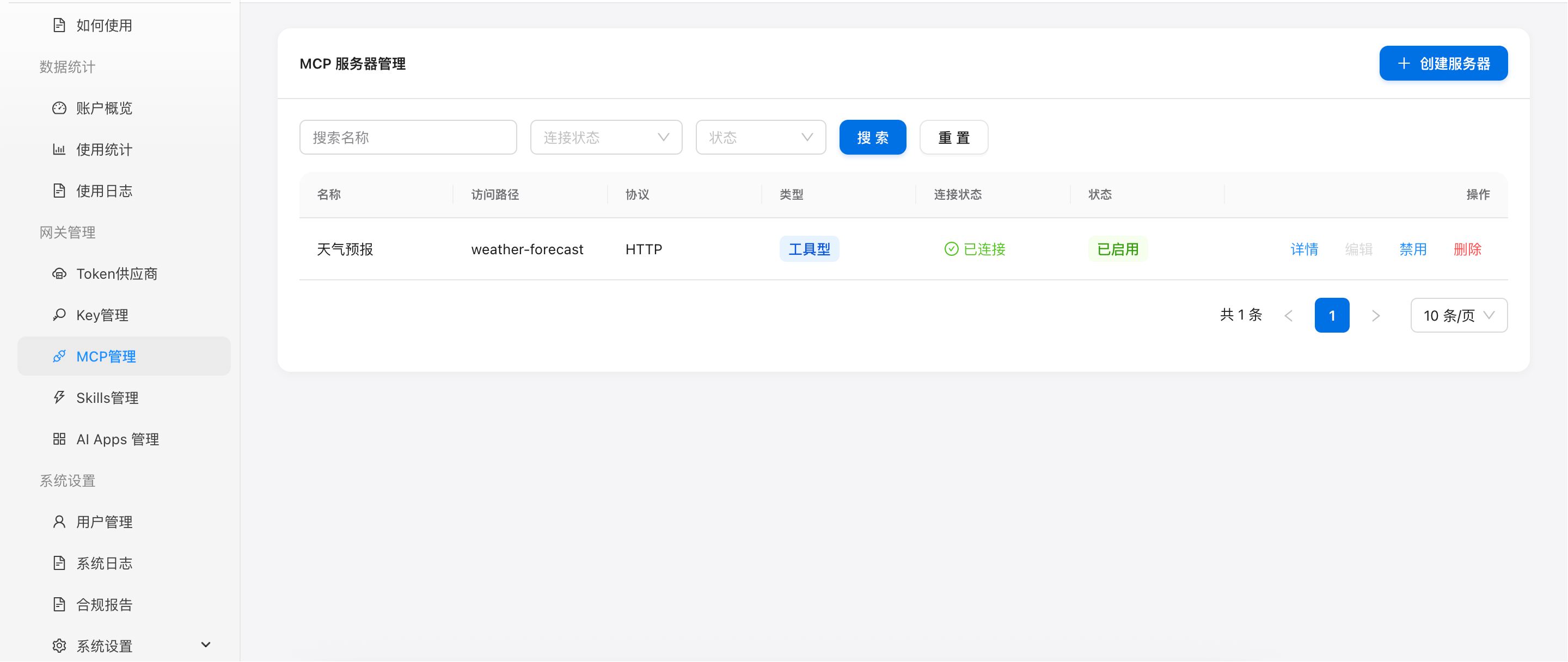 图 1：MCP 管理列表页面