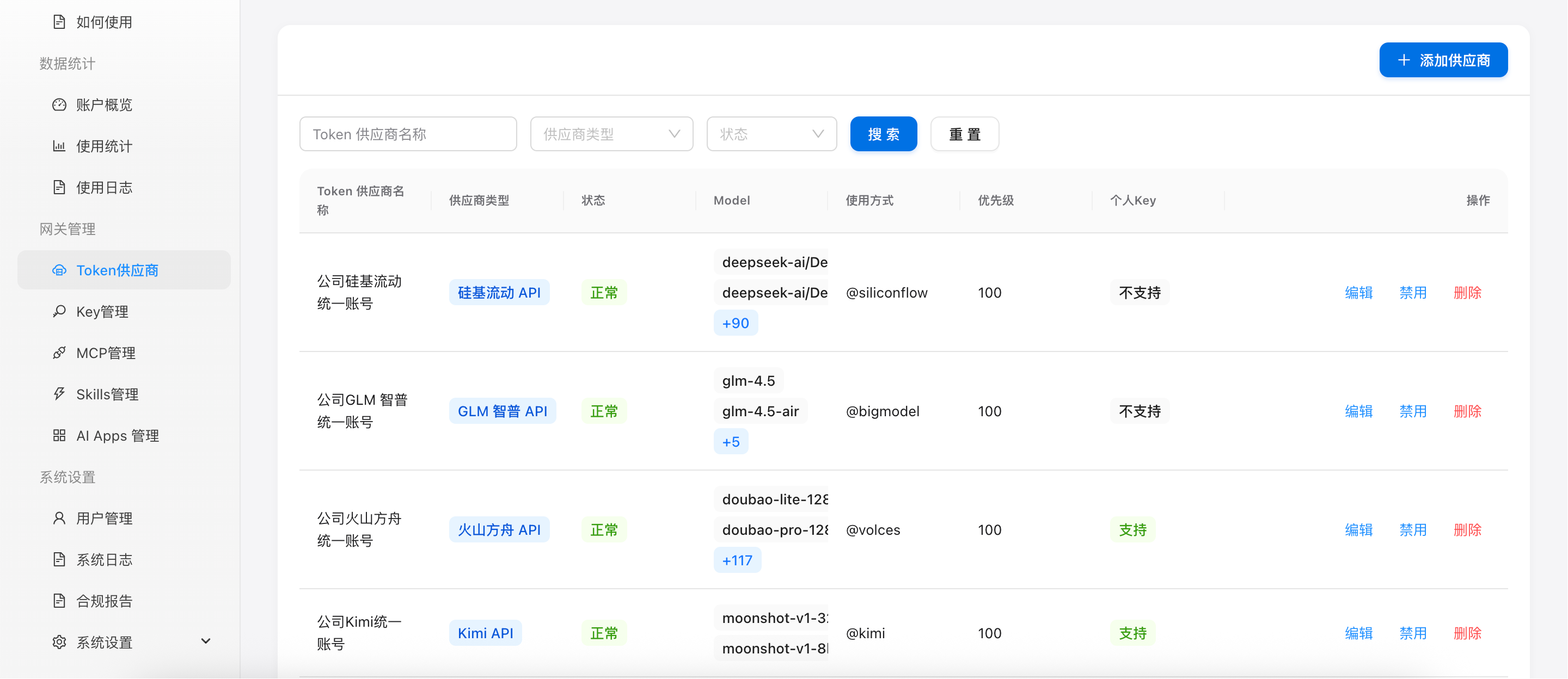 图 1：Token 供应商管理列表页面